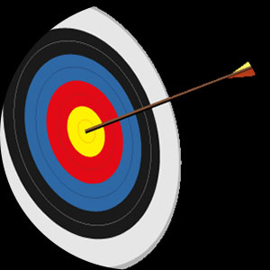Goal Mapping